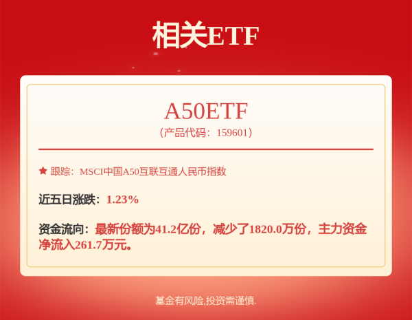 正规的股票配资网 市场消息：宁德时代香港IPO将限制美国境内投资者参与